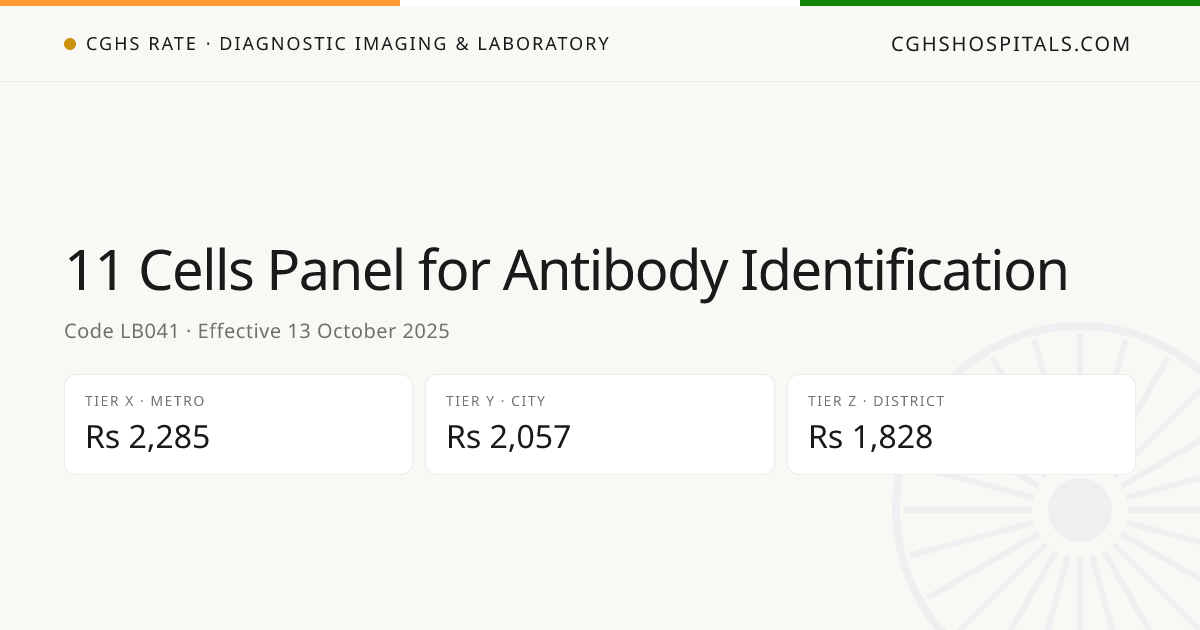 11 Cells Panel for Antibody Identification · CGHS Rate