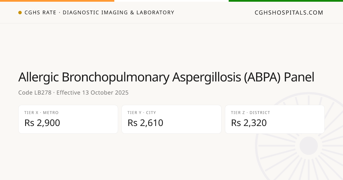 Allergic Bronchopulmonary Aspergillosis (ABPA)… · CGHS Rate