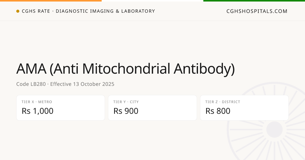AMA (Anti Mitochondrial Antibody) · CGHS Rate