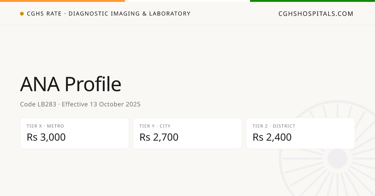 ANA Profile · CGHS Rate