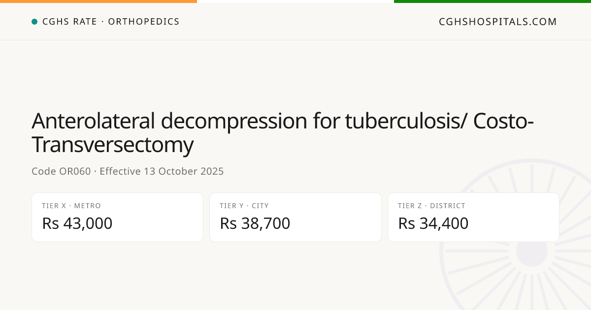 Anterolateral decompression for tuberculosis… · CGHS Rate