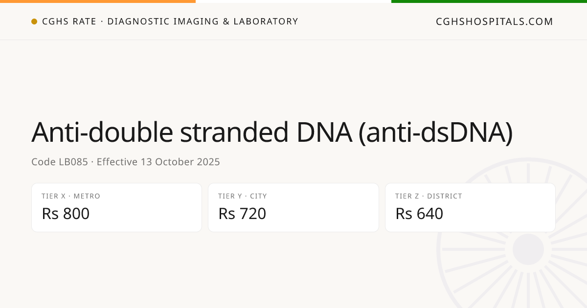 Anti-double stranded DNA (anti-dsDNA) · CGHS Rate