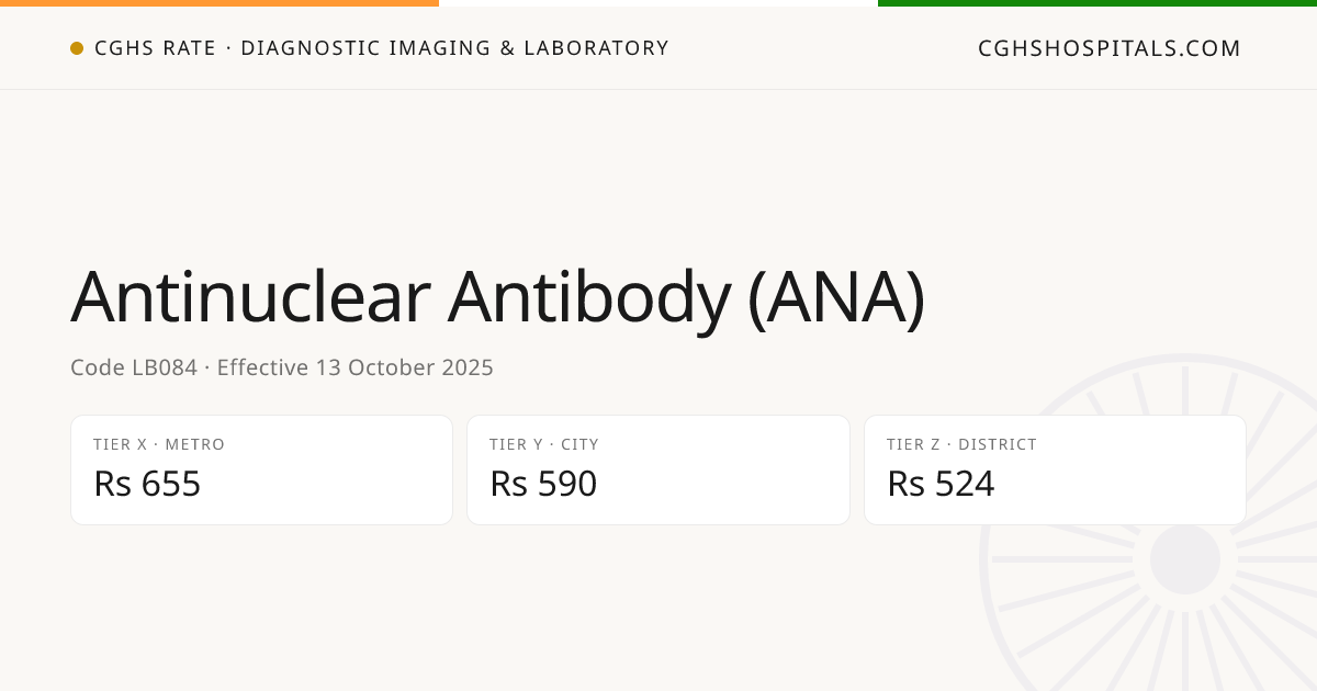 Antinuclear Antibody (ANA) · CGHS Rate