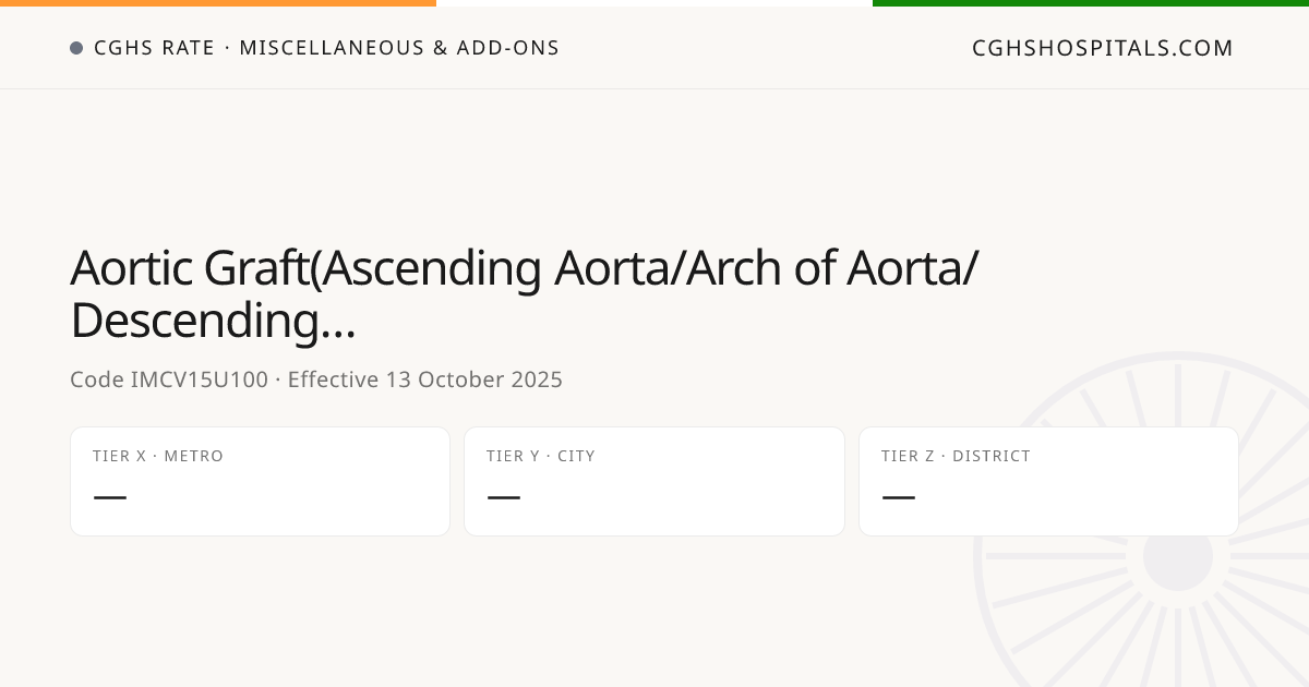 Aortic Graft(Ascending Aorta/Arch of… · CGHS Rate
