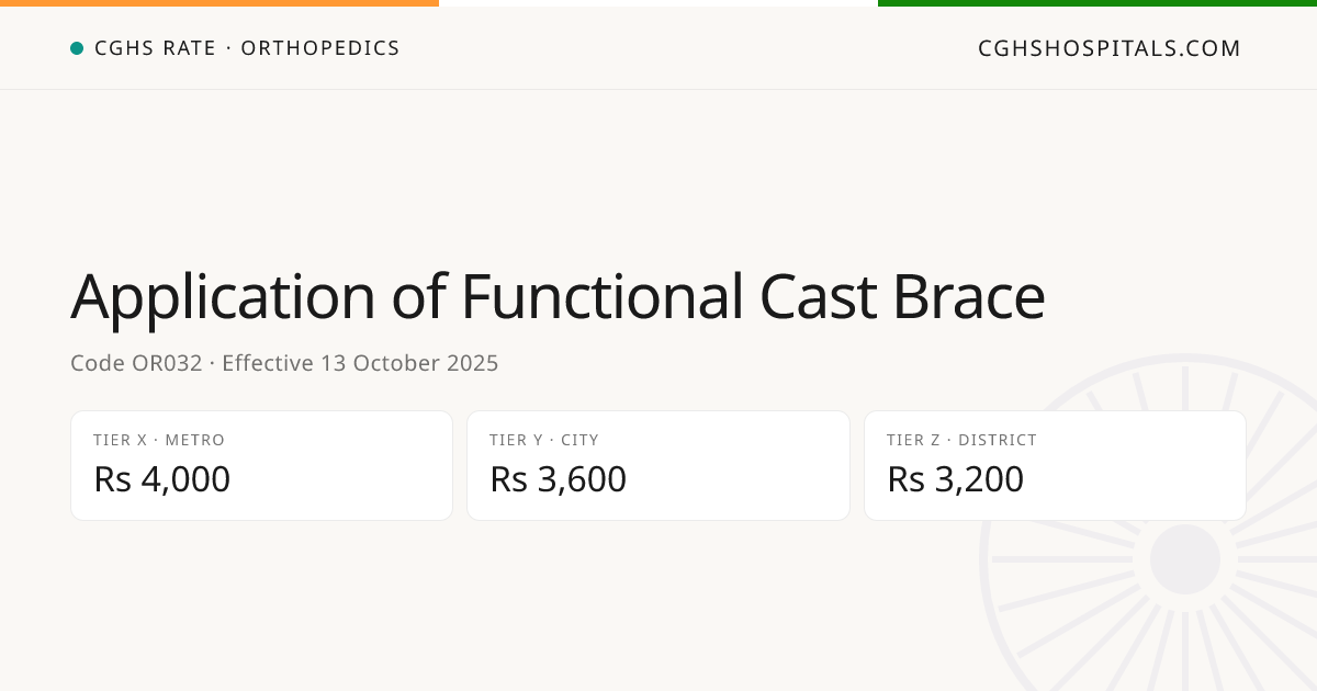 Application of Functional Cast Brace · CGHS Rate