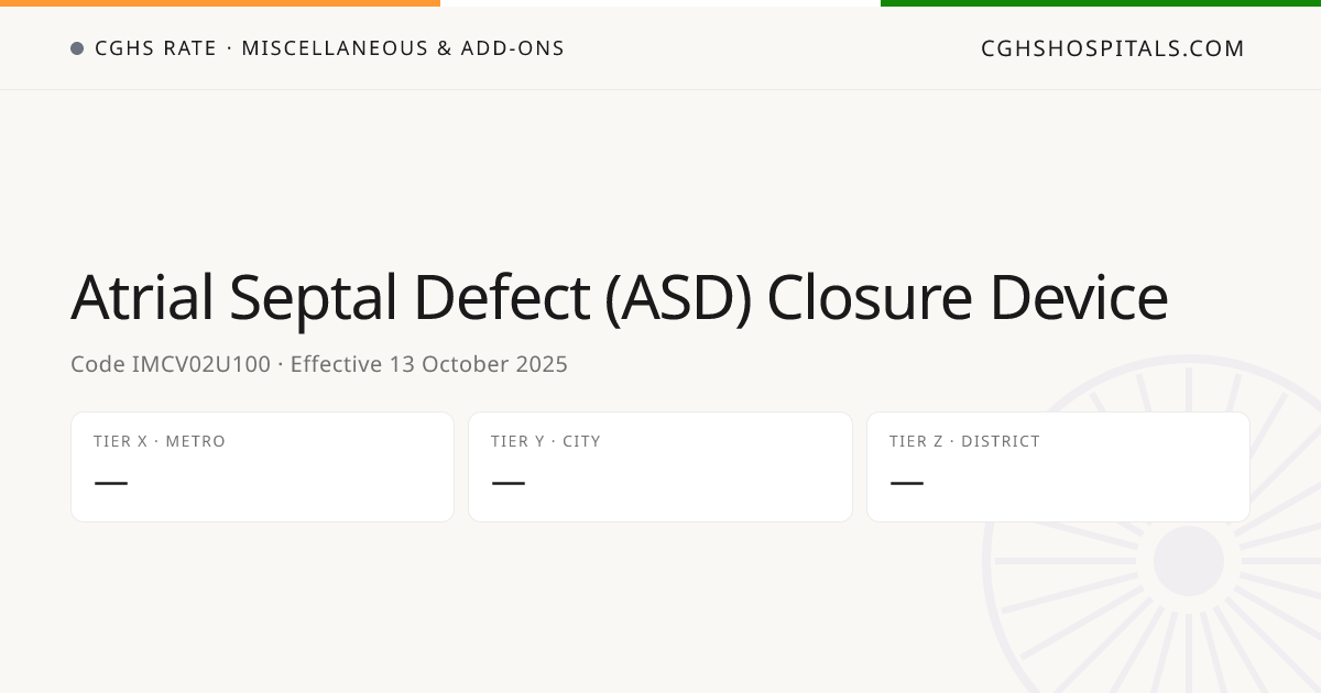 Atrial Septal Defect (ASD) Closure Device · CGHS Rate