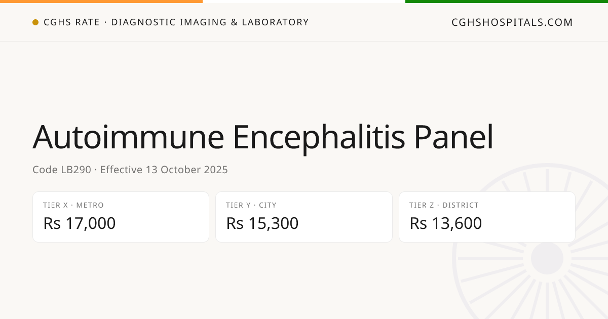 Autoimmune Encephalitis Panel · CGHS Rate