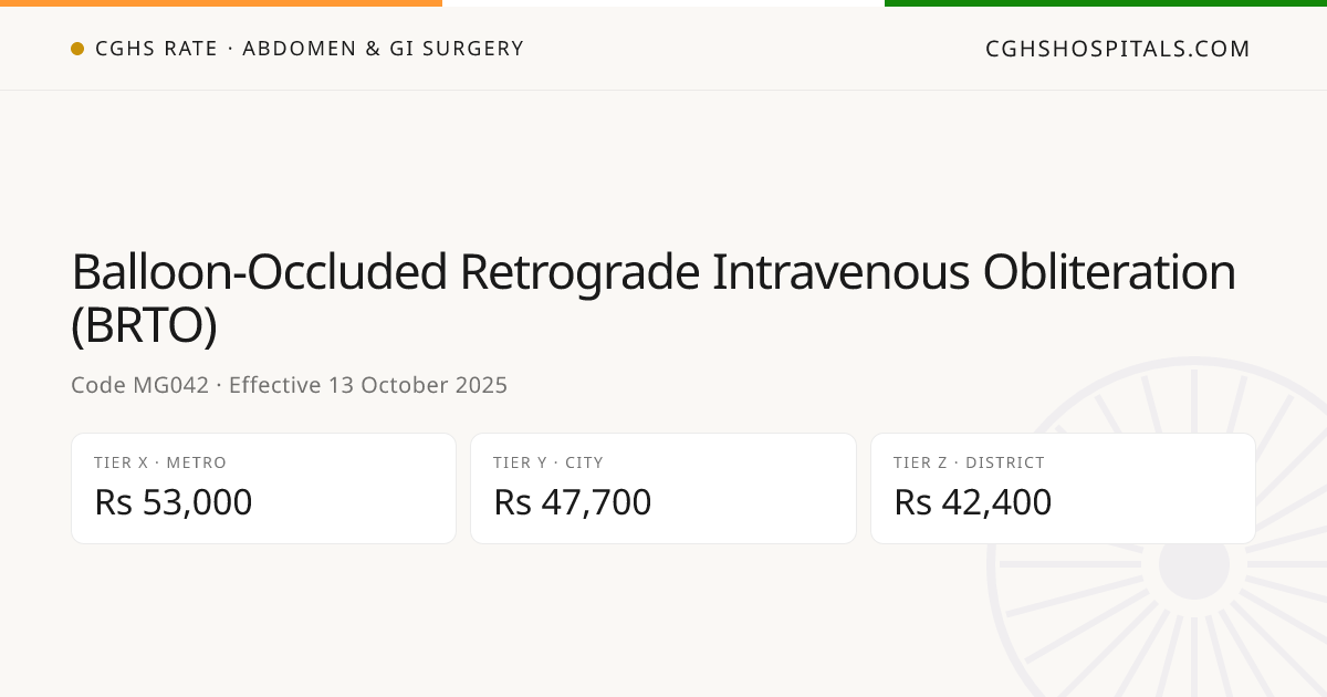 Balloon-Occluded Retrograde Intravenous… · CGHS Rate