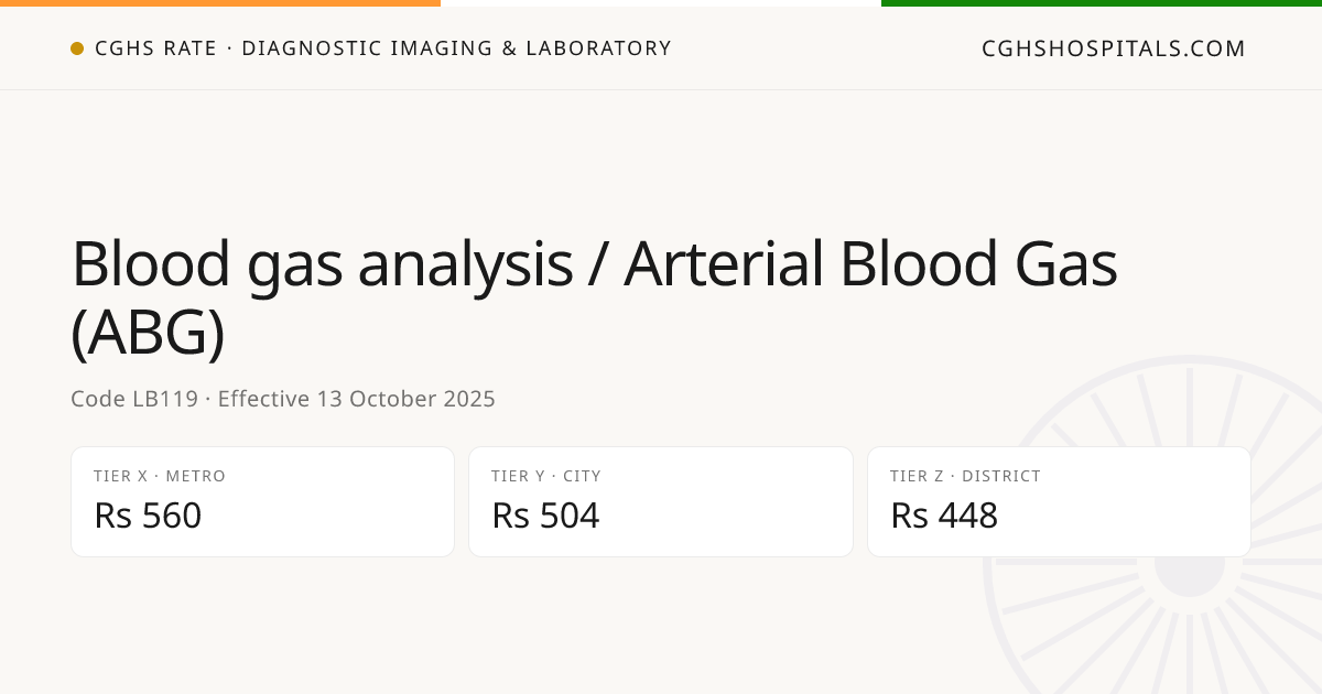 Blood gas analysis / Arterial Blood Gas (ABG) · CGHS Rate