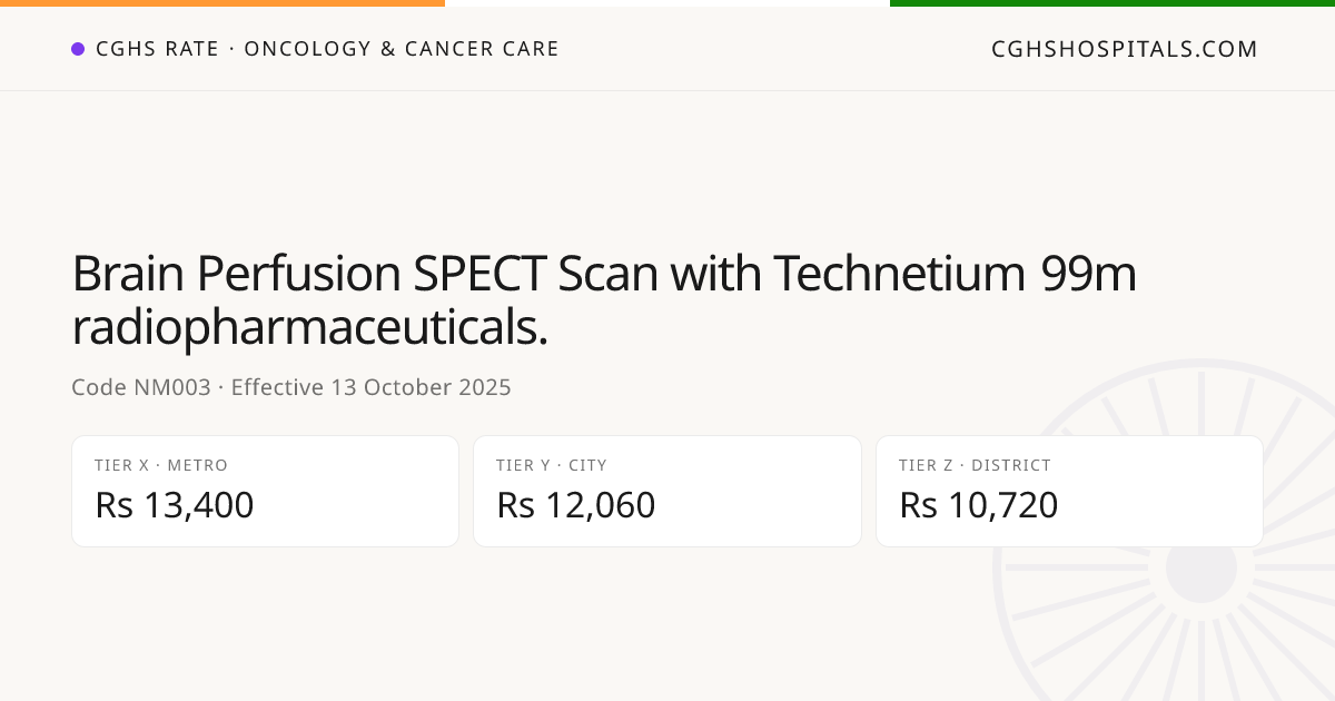 Brain Perfusion SPECT Scan with Technetium 99m… · CGHS Rate