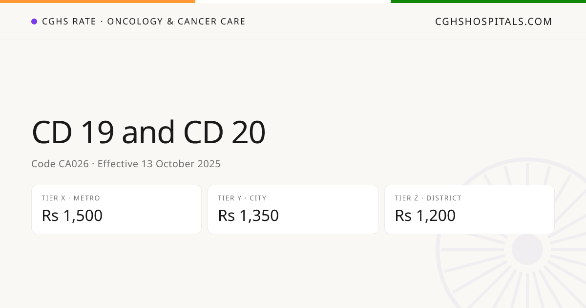 CD 19 and CD 20 · CGHS Rate