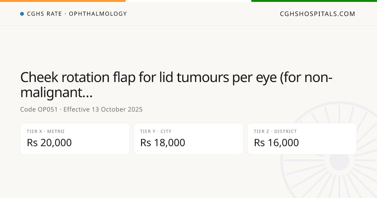 Cheek rotation flap for lid tumours per eye… · CGHS Rate