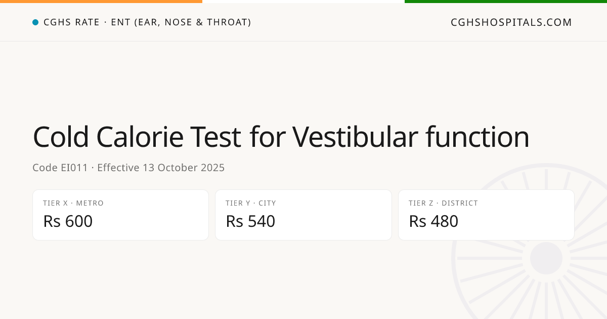 Cold Calorie Test for Vestibular function · CGHS Rate