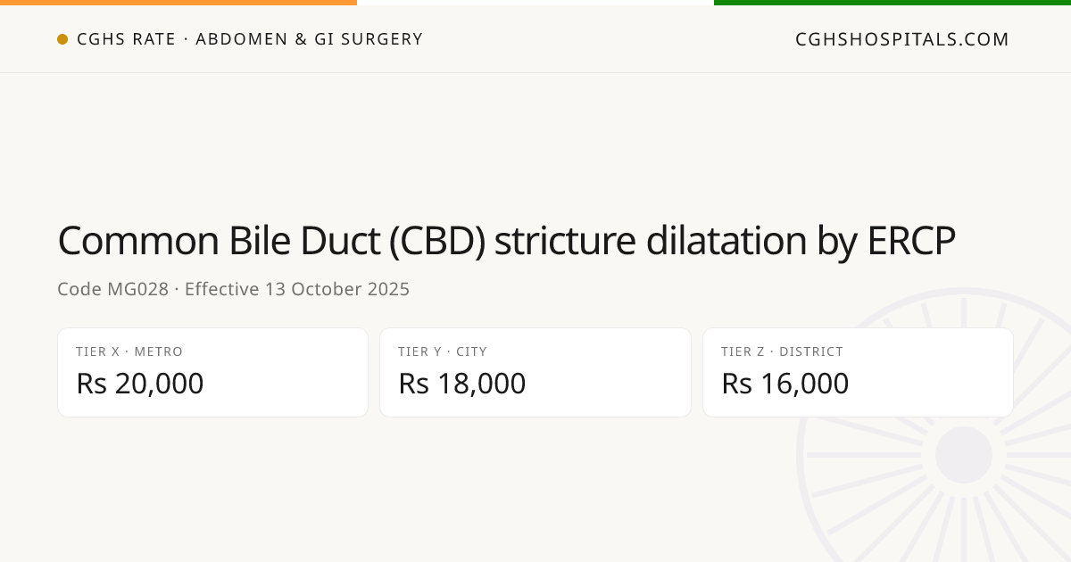 Common Bile Duct (CBD) stricture dilatation by… · CGHS Rate