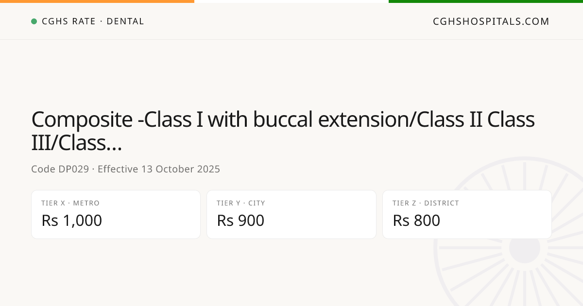 Composite -Class I with buccal extension/Class… · CGHS Rate