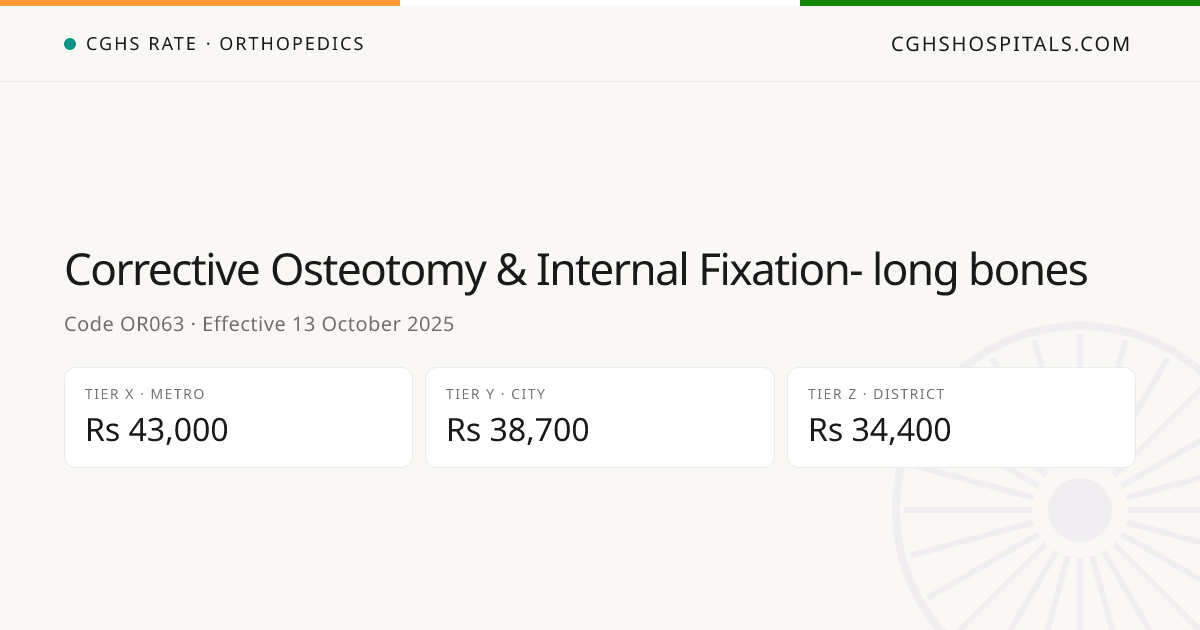 Corrective Osteotomy & Internal Fixation- long… · CGHS Rate
