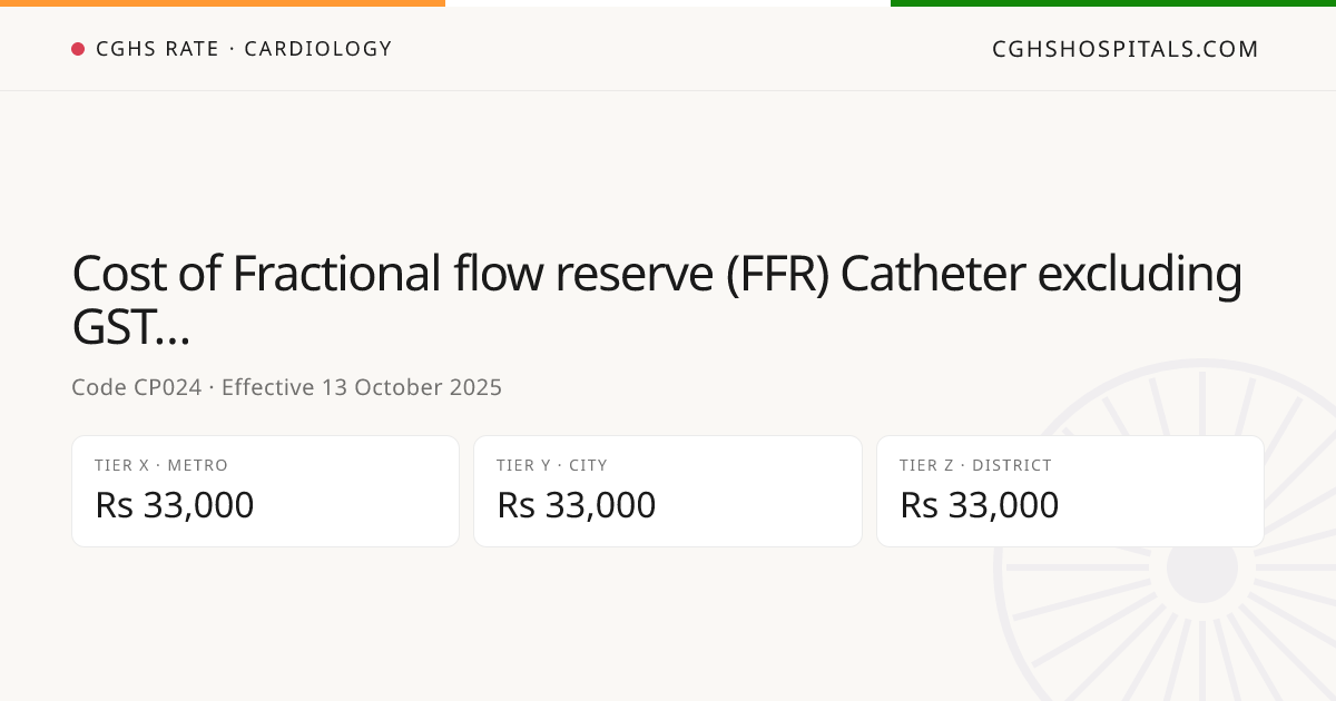Cost of Fractional flow reserve (FFR) Catheter… · CGHS Rate