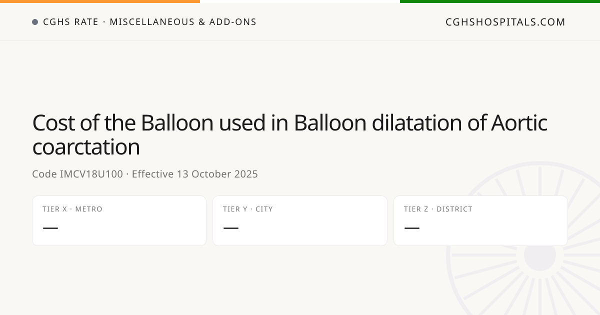 Cost of the Balloon used in Balloon… · CGHS Rate