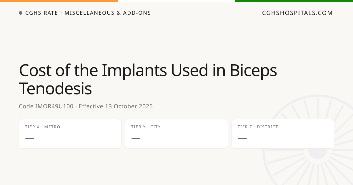 Cost of the Implants Used in Biceps Tenodesis · CGHS Rate