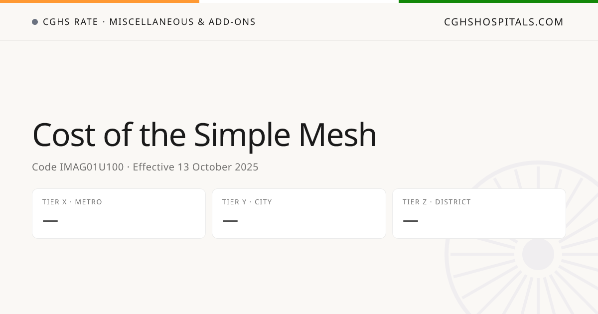 Cost of the Simple Mesh · CGHS Rate