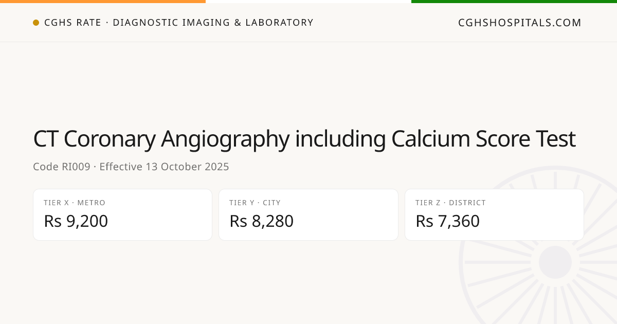 CT Coronary Angiography including Calcium… · CGHS Rate