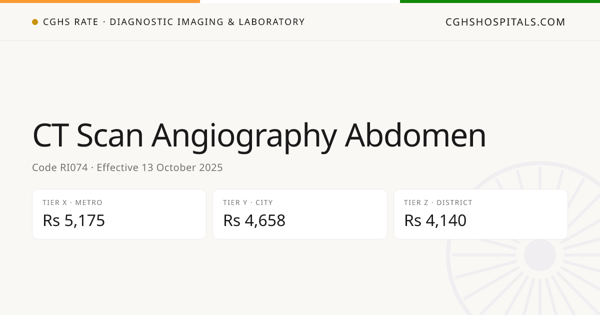 CT Scan Angiography Abdomen · CGHS Rate
