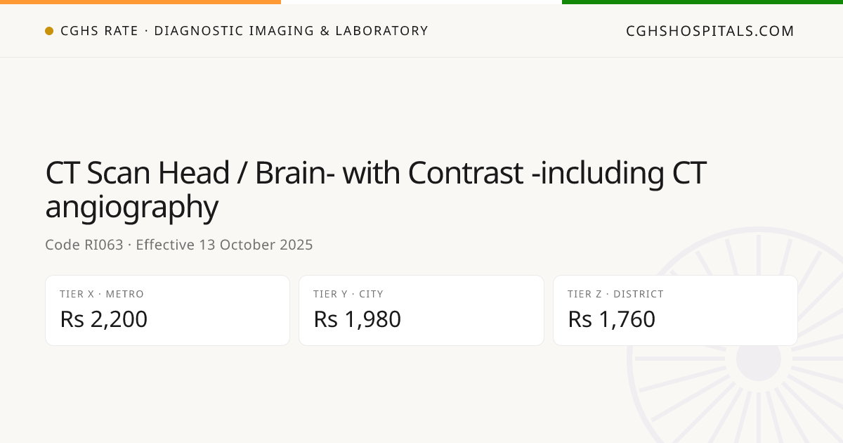 CT Scan Head / Brain- with Contrast -including… · CGHS Rate