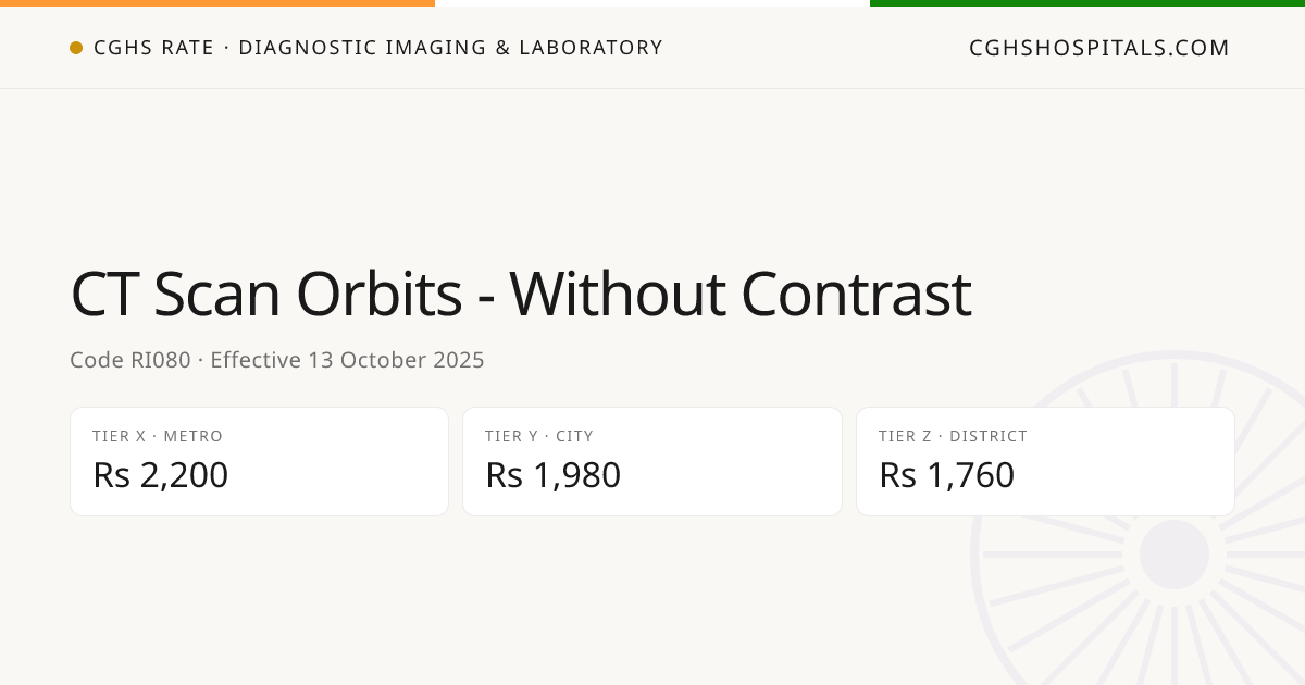 CT Scan Orbits - Without Contrast · CGHS Rate