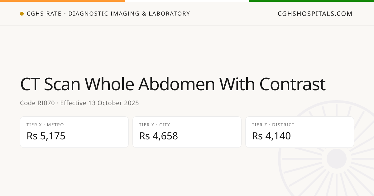 CT Scan Whole Abdomen With Contrast · CGHS Rate