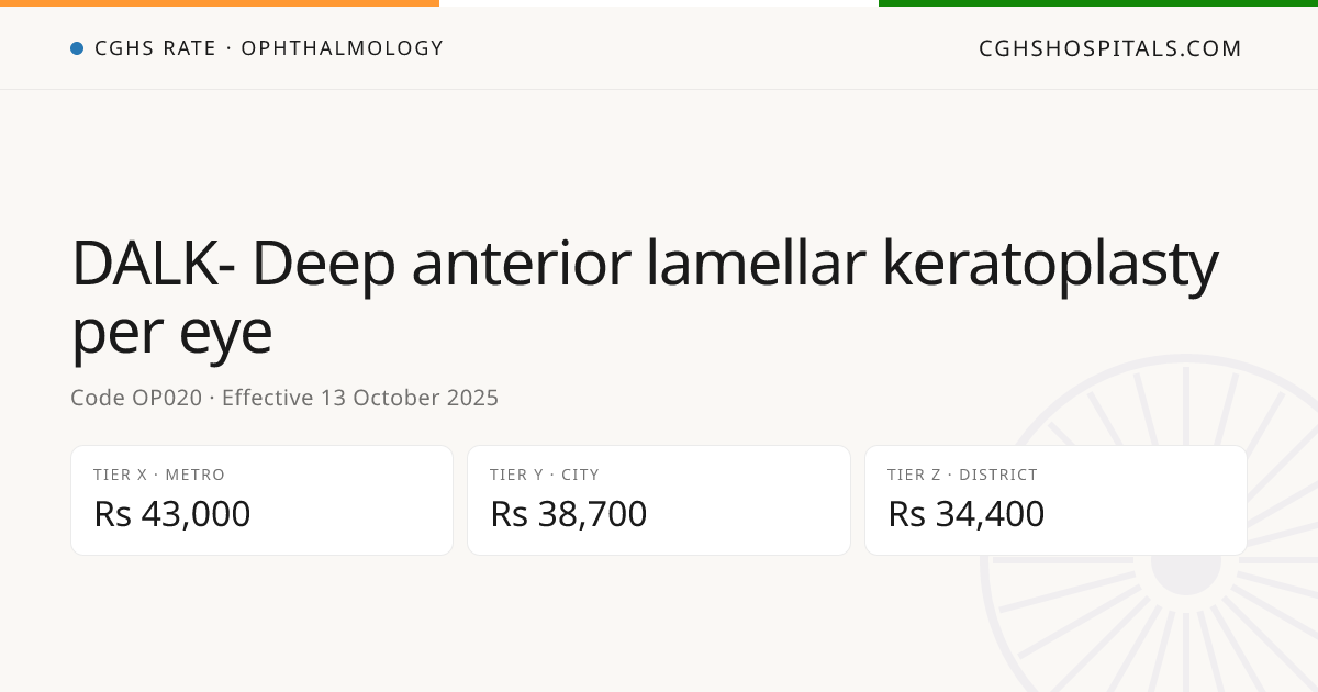 DALK- Deep anterior lamellar keratoplasty per… · CGHS Rate
