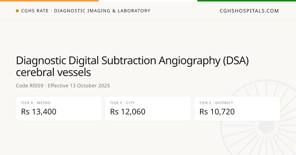 Diagnostic Digital Subtraction Angiography… · CGHS Rate