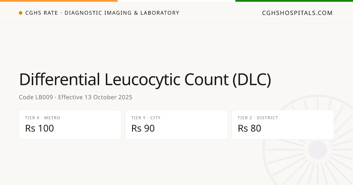 Differential Leucocytic Count (DLC) · CGHS Rate