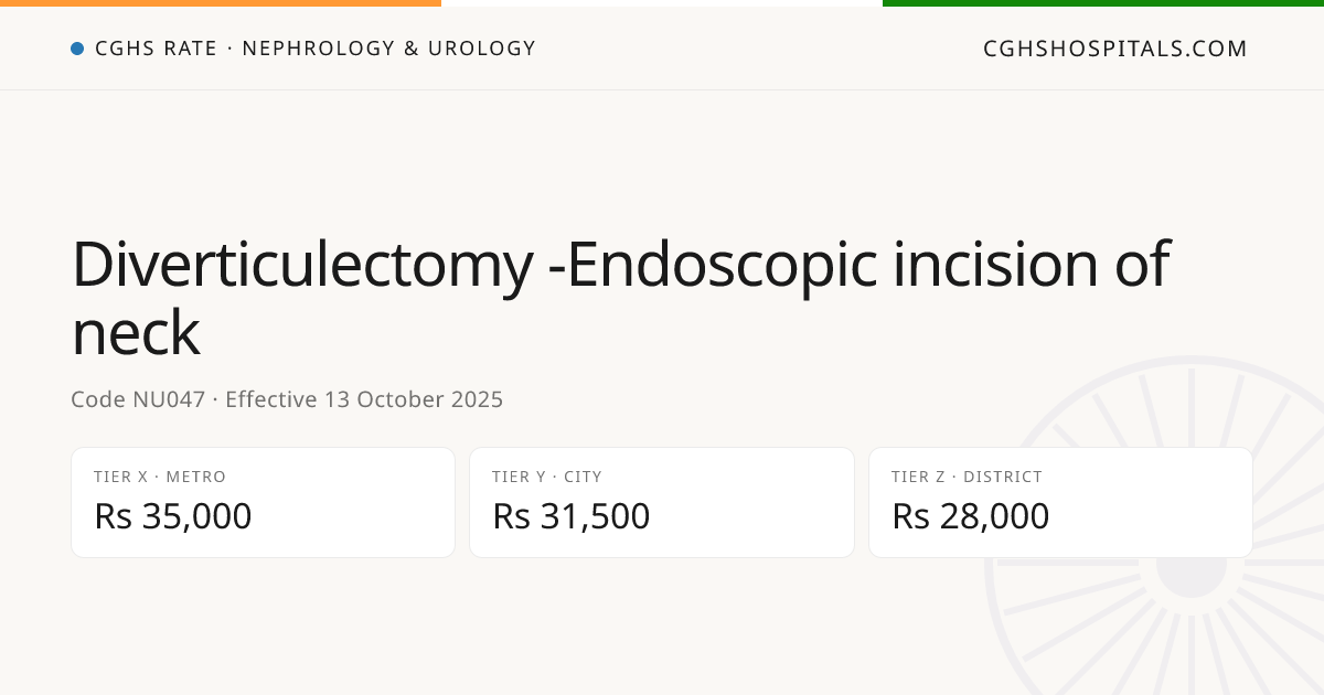 Diverticulectomy -Endoscopic incision of neck · CGHS Rate