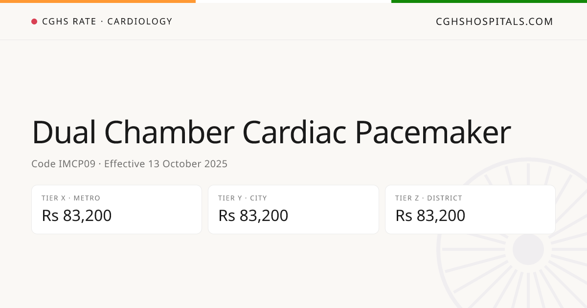 Dual Chamber Cardiac Pacemaker · CGHS Rate