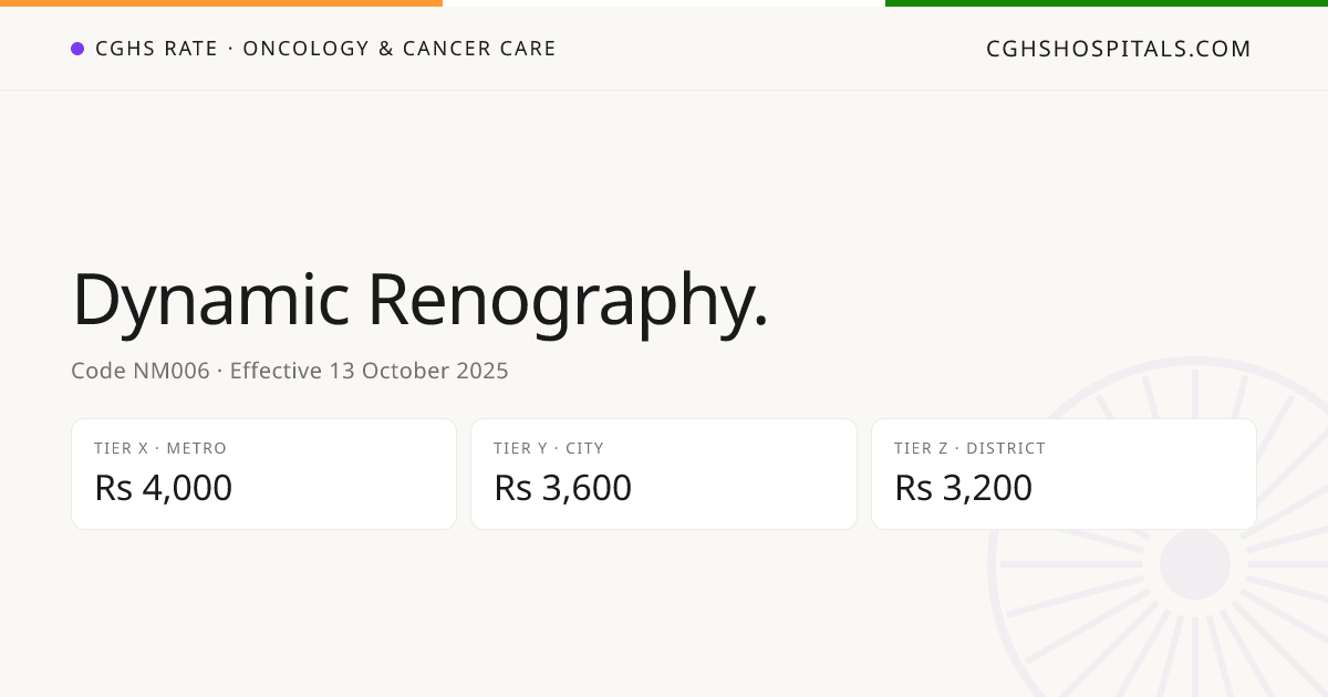 Dynamic Renography. · CGHS Rate