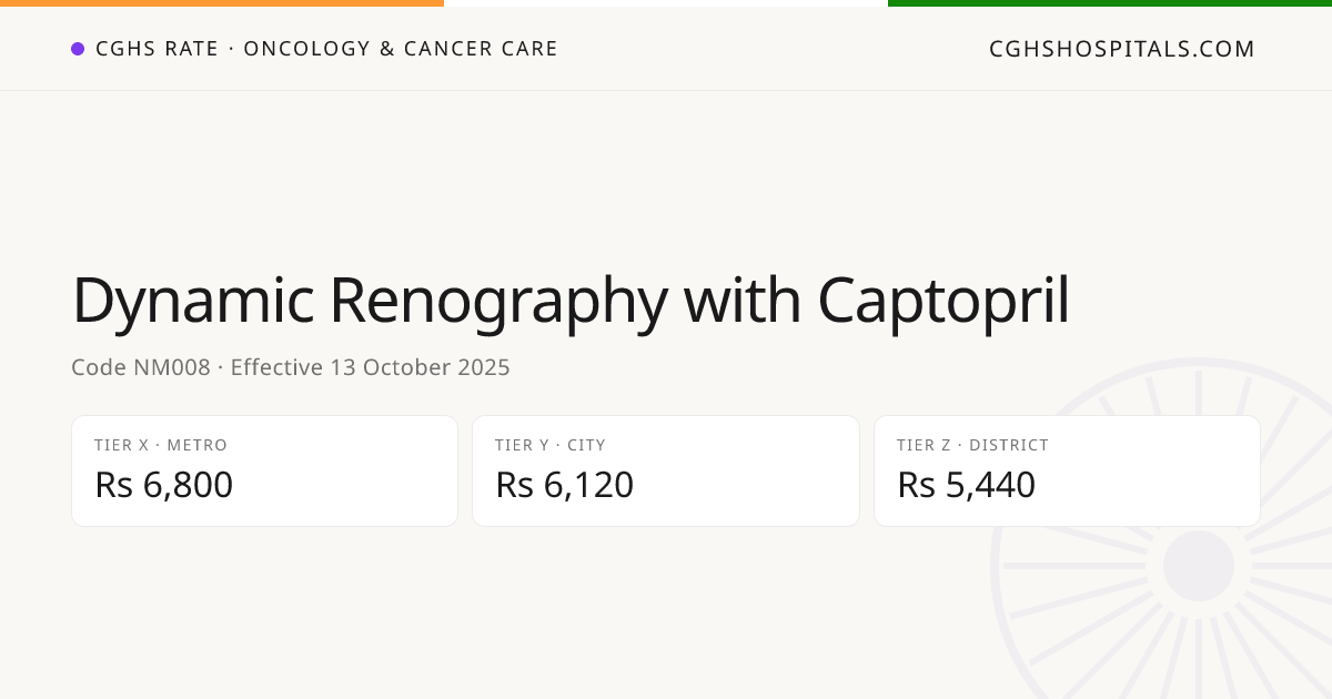 Dynamic Renography with Captopril · CGHS Rate