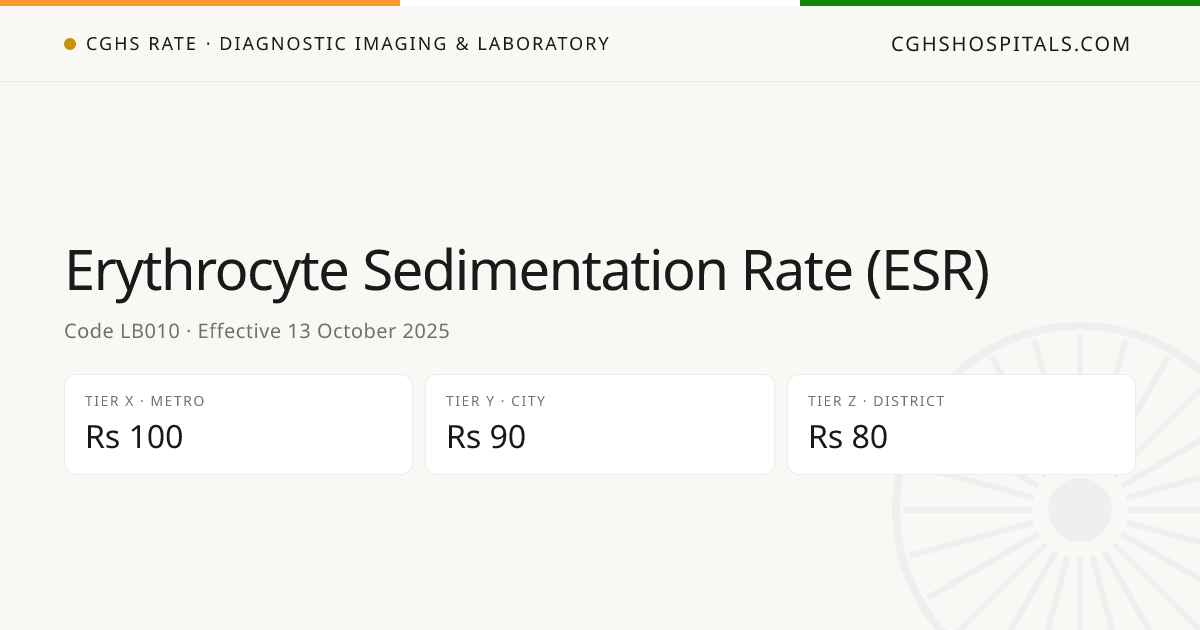 Erythrocyte Sedimentation Rate (ESR) · CGHS Rate