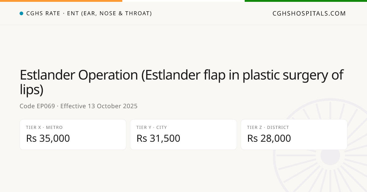 Estlander Operation (Estlander flap in plastic… · CGHS Rate
