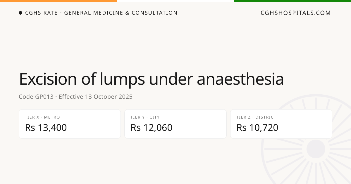 Excision of lumps under anaesthesia · CGHS Rate