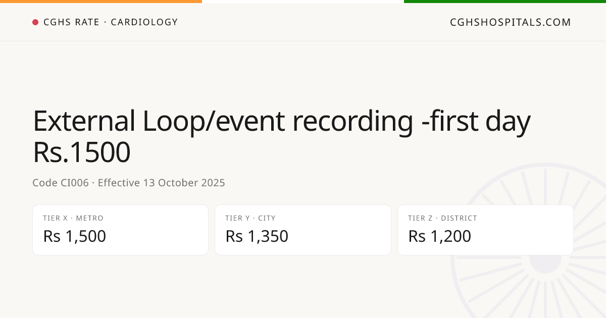 External Loop/event recording -first day Rs.1500 · CGHS Rate
