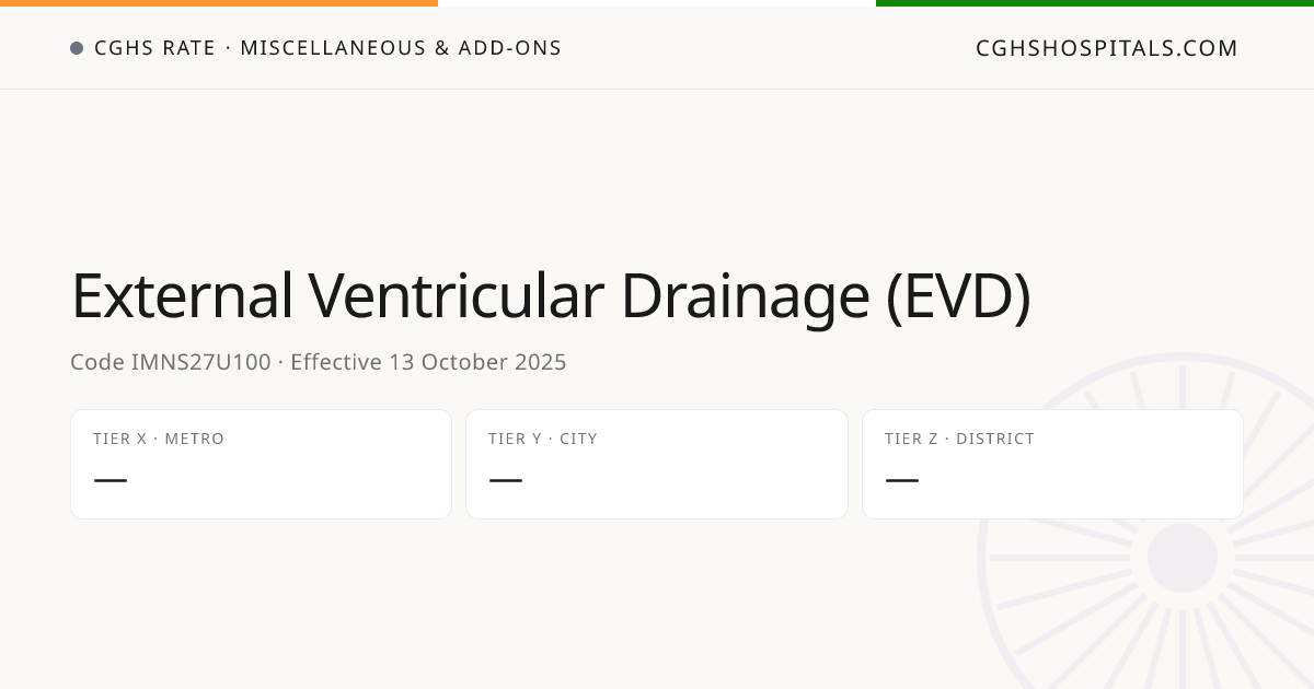 External Ventricular Drainage (EVD) · CGHS Rate