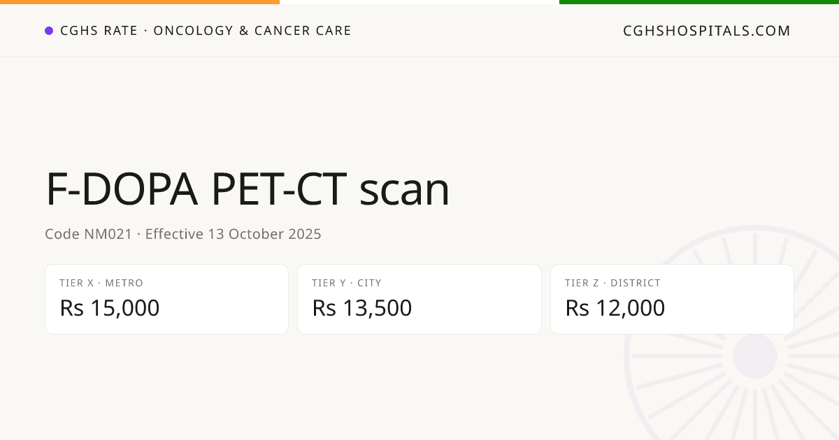 F-DOPA PET-CT scan · CGHS Rate