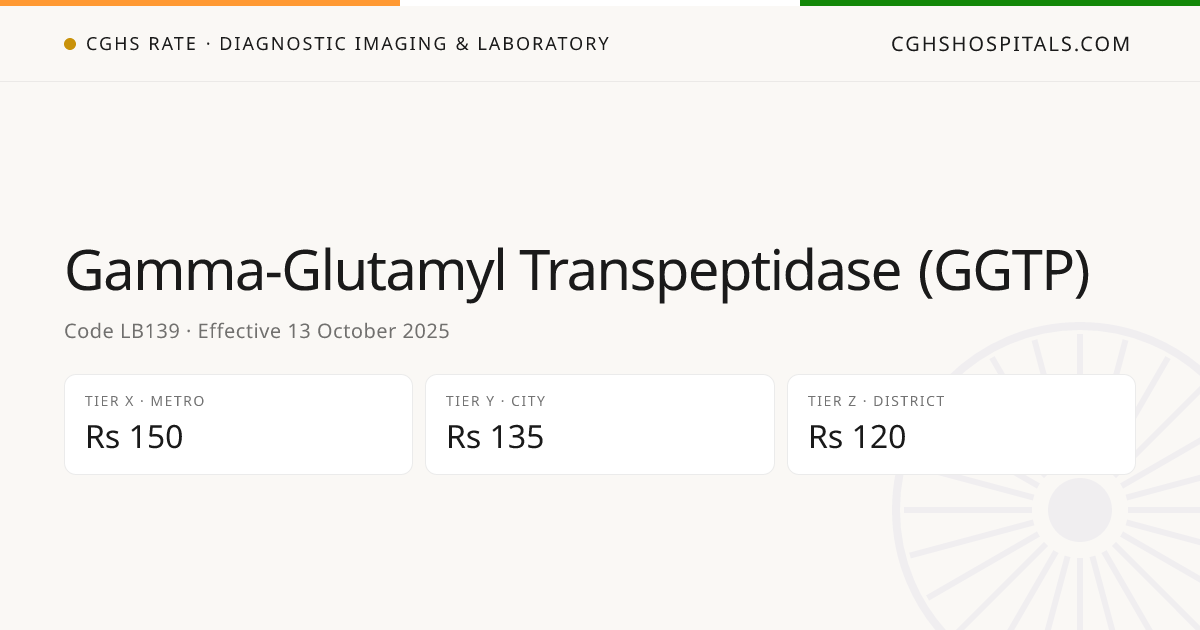 Gamma-Glutamyl Transpeptidase (GGTP) · CGHS Rate