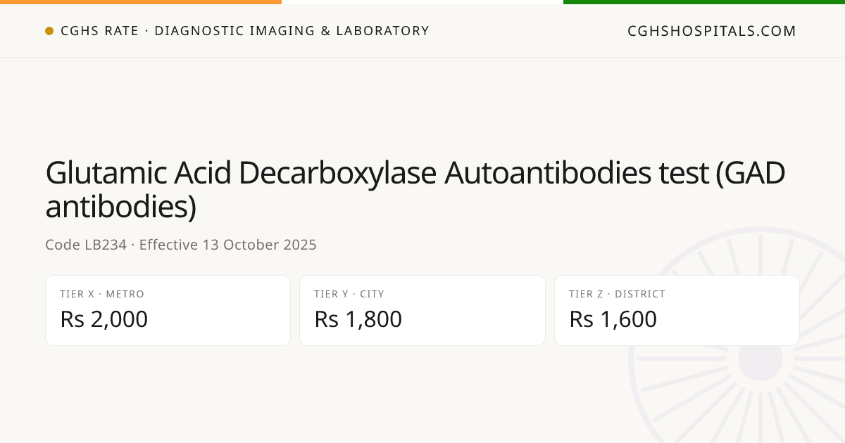 Glutamic Acid Decarboxylase Autoantibodies… · CGHS Rate