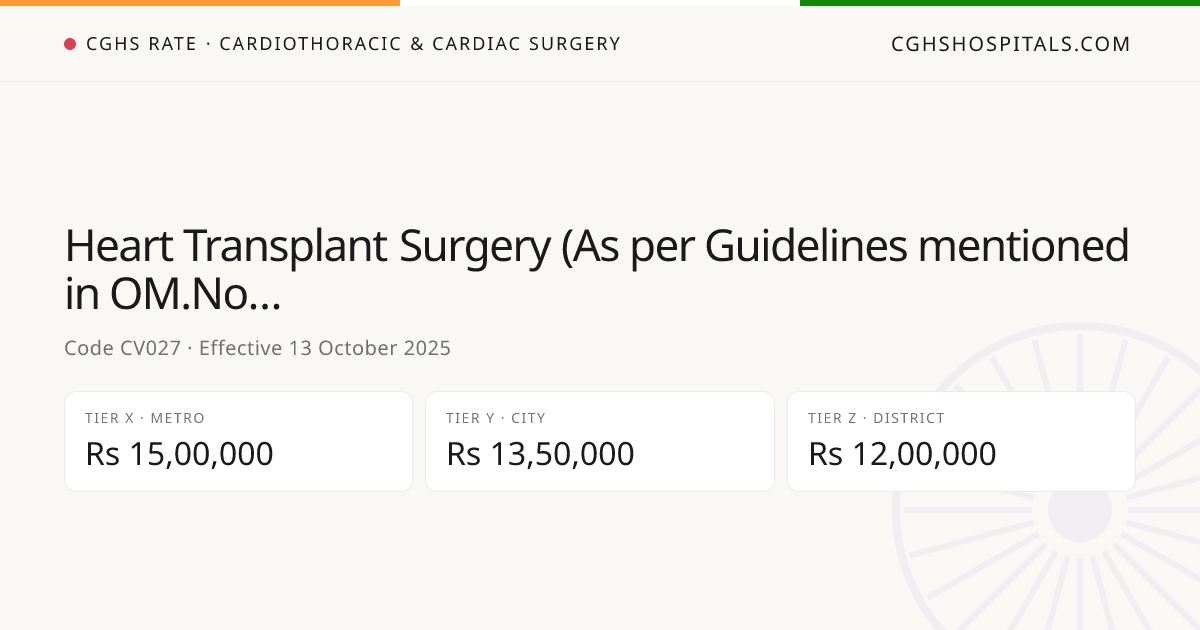 Heart Transplant Surgery (As per Guidelines… · CGHS Rate
