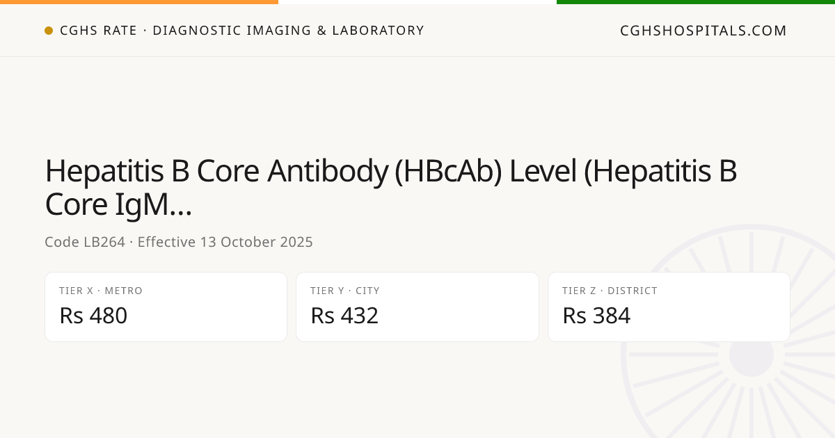Hepatitis B Core Antibody (HBcAb) Level… · CGHS Rate