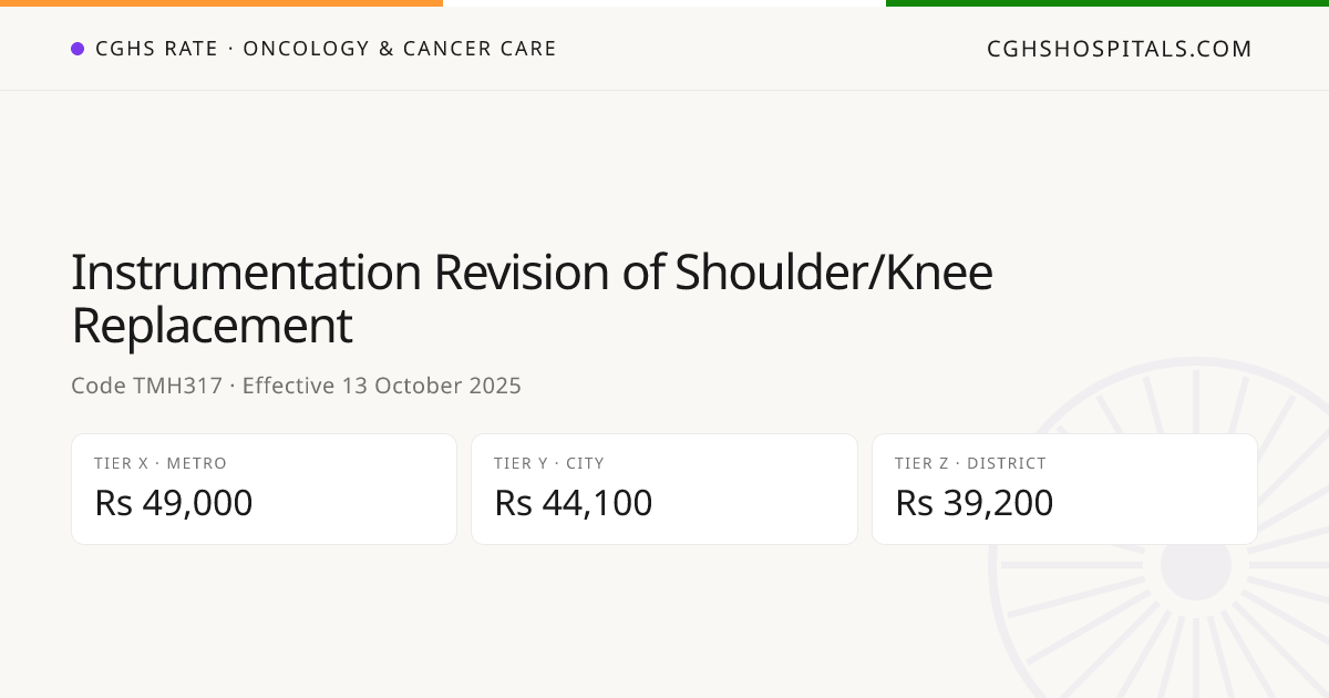 Instrumentation Revision of Shoulder/Knee… · CGHS Rate