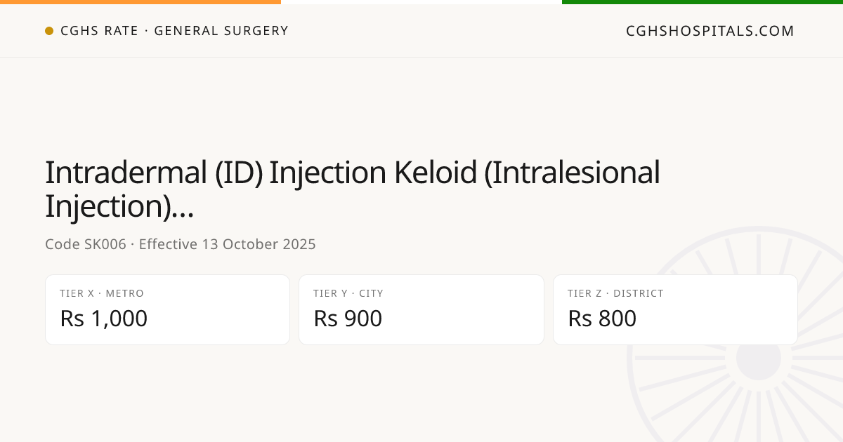 Intradermal (ID) Injection Keloid… · CGHS Rate