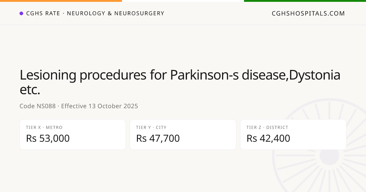 Lesioning procedures for Parkinson-s… · CGHS Rate