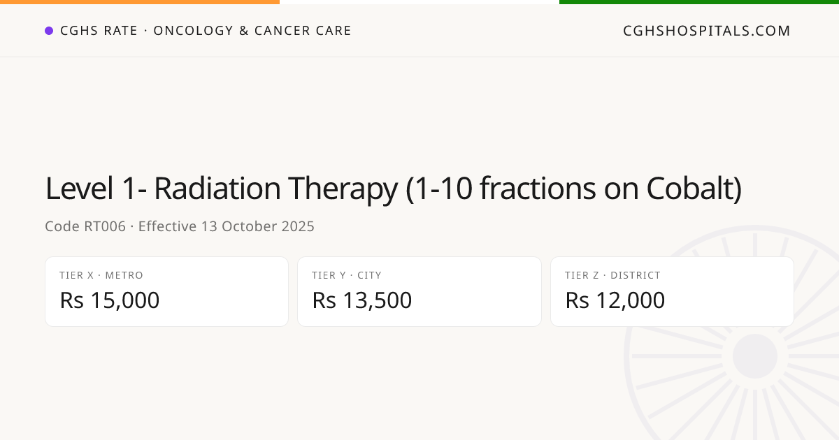 Level 1- Radiation Therapy (1-10 fractions on… · CGHS Rate